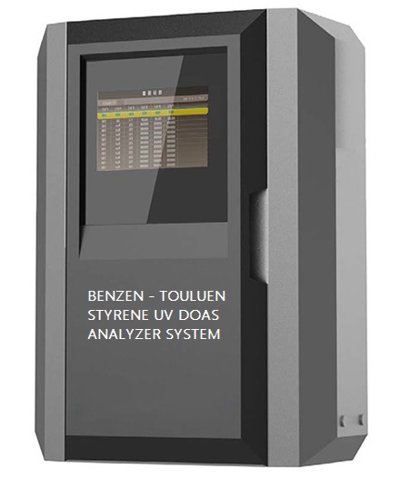 Thiết bị phân tích khí Benzen - Toluen - Styren